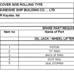 船用配件采购—配件（CK-H20230725-18）询价-船用采购网-船舶物料采购-船务服务-一站式船用设备供应服务
