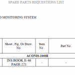 船用配件采购—模拟输入（CK-H20230728-05）询价-船用采购网-船舶物料采购-船务服务-一站式船用设备供应服务