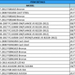 船用配件采购—配件（CK-L20230717-01）询价-船用采购网-船舶物料采购-船务服务-一站式船用设备供应服务