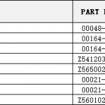 船用配件采购—垫圈、O形环（CK-L20230717-03）询价-船用采购网-船舶物料采购-船务服务-一站式船用设备供应服务