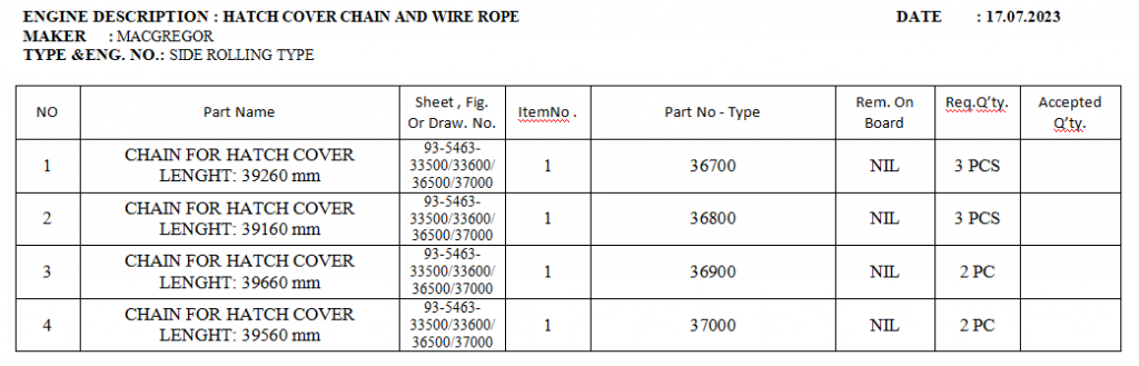 【询价】船用配件采购—舱口盖链条（CK-H20230720-07）询价-泰州昌宽社区-报价采购-船用采购网-船舶物料采购-船务服务-一站式船用设备供应服务
