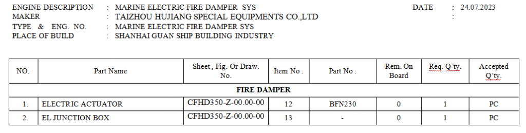 【询价】船用配件采购—电动执行器/EL.功能框（CK-H20230725-02）询价-泰州昌宽社区-报价采购-船用采购网-船舶物料采购-船务服务-一站式船用设备供应服务