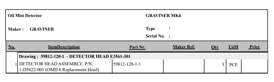 【询价】船用配件采购—探测头组件（CK-H20230725-15）询价-泰州昌宽社区-报价采购-船用采购网-船舶物料采购-船务服务-一站式船用设备供应服务