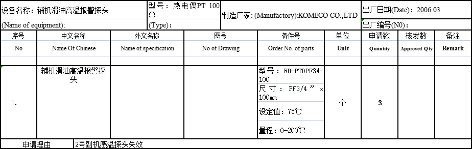 【询价】船用配件采购—辅机滑油高温报警探头（CK-J20230725-03）询价-泰州昌宽社区-报价采购-船用采购网-船舶物料采购-船务服务-一站式船用设备供应服务