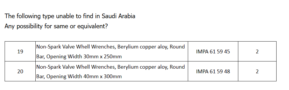 【询价】船用配件采购—配件（CK-D20230725-01）询价-泰州昌宽社区-报价采购-船用采购网-船舶物料采购-船务服务-一站式船用设备供应服务