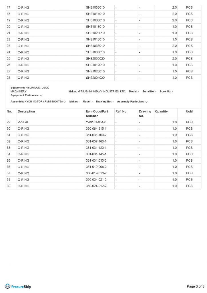 rfq_PRU_SP_23_025_EUPLOIA DRYDOCKS and SERVICES LTD_页面_2