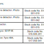 船用配件采购—配件（CK-J20230802-02）询价-船用采购网-船舶物料采购-船务服务-一站式船用设备供应服务
