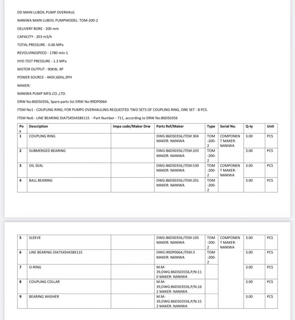 【询价】船用配件采购—配件（CK-D20230816-01）询价-泰州昌宽社区-报价采购-船用采购网-船舶物料采购-船务服务-一站式船用设备供应服务
