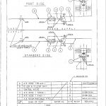 船用配件采购—空气软管（CK-H20230823-01）询价-船用采购网-船舶物料采购-船务服务-一站式船用设备供应服务