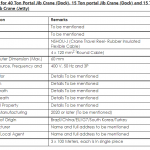 船用配件采购—配件（CK-R20230823-01）询价-船用采购网-船舶物料采购-船务服务-一站式船用设备供应服务