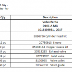 船用配件采购—配件（CK-J20230804-01）询价-船用采购网-船舶物料采购-船务服务-一站式船用设备供应服务