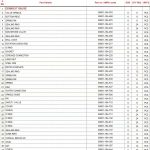 船用配件采购—配件（CK-J20230824-04）询价-船用采购网-船舶物料采购-船务服务-一站式船用设备供应服务