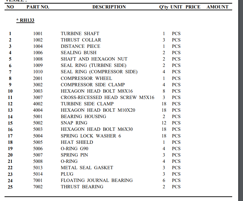 【询价】船用配件采购—配件（CK-L20230825-02）询价-泰州昌宽社区-报价采购-船用采购网-船舶物料采购-船务服务-一站式船用设备供应服务