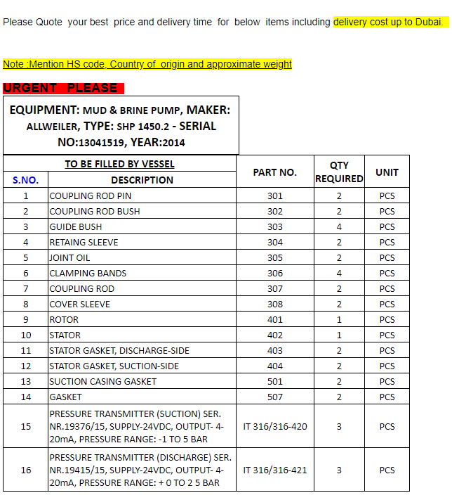 【询价】船用配件采购—配件（CK-J20230825-02）询价-泰州昌宽社区-报价采购-船用采购网-船舶物料采购-船务服务-一站式船用设备供应服务