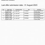 船用配件采购—电缆（CK-R20230820-01）询价-船用采购网-船舶物料采购-船务服务-一站式船用设备供应服务