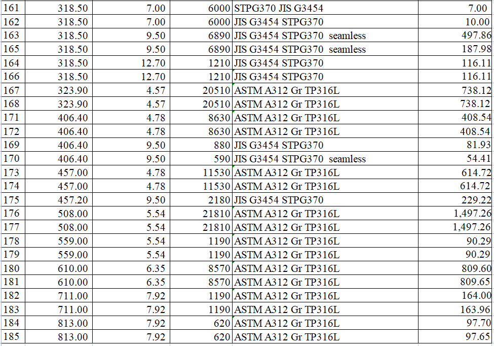 2de7e88e5098de88105769a819f3a71