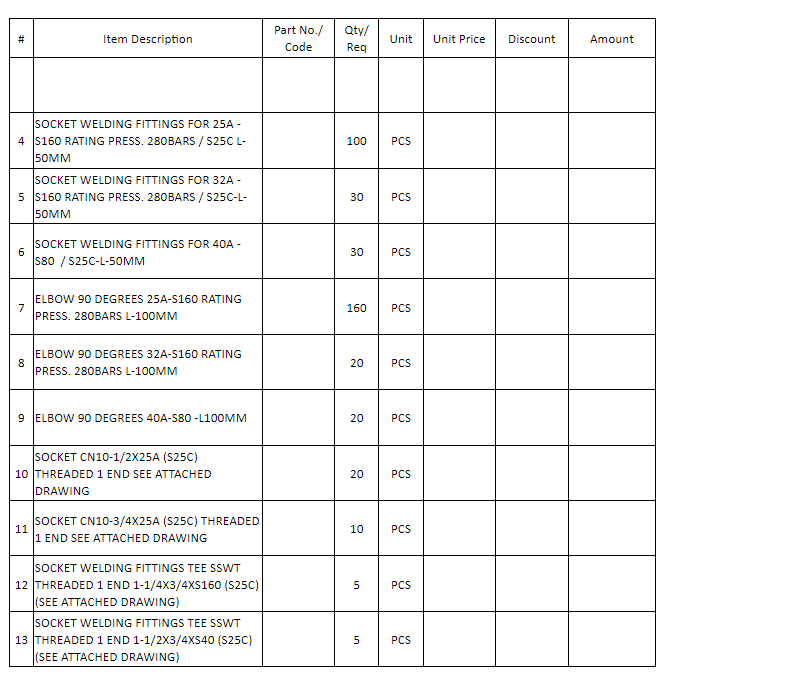 【询价】船用配件采购—配件（CK-L20230805-01）询价-泰州昌宽社区-报价采购-船用采购网-船舶物料采购-船务服务-一站式船用设备供应服务