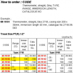 船用配件采购—配件（CK-J20230822-03）询价-船用采购网-船舶物料采购-船务服务-一站式船用设备供应服务