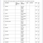 船用配件采购—shinko配件（CK-D20230821-02）询价-船用采购网-船舶物料采购-船务服务-一站式船用设备供应服务