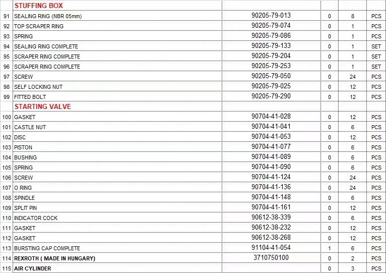 【询价】船用配件采购—配件（CK-J20230824-04）询价-泰州昌宽社区-报价采购-船用采购网-船舶物料采购-船务服务-一站式船用设备供应服务