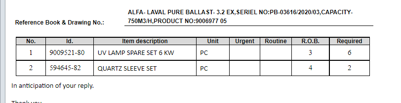 【询价】船用配件采购—紫外线灯备用套件/石英套（CK-H20230803-01）询价-泰州昌宽社区-报价采购-船用采购网-船舶物料采购-船务服务-一站式船用设备供应服务