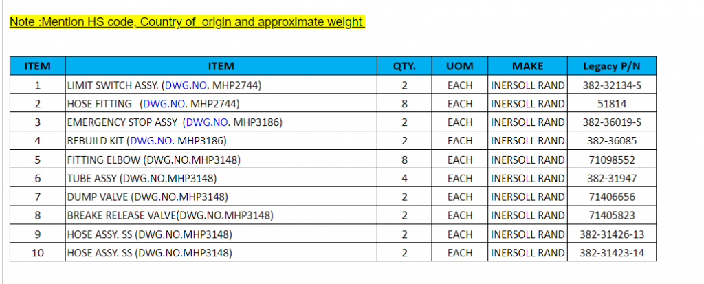 【询价】船用配件采购—配件（CK-L20230828-02）询价-泰州昌宽社区-报价采购-船用采购网-船舶物料采购-船务服务-一站式船用设备供应服务
