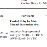 船用配件采购—继电器（CK-J20230830-14）询价-船用采购网-船舶物料采购-船务服务-一站式船用设备供应服务