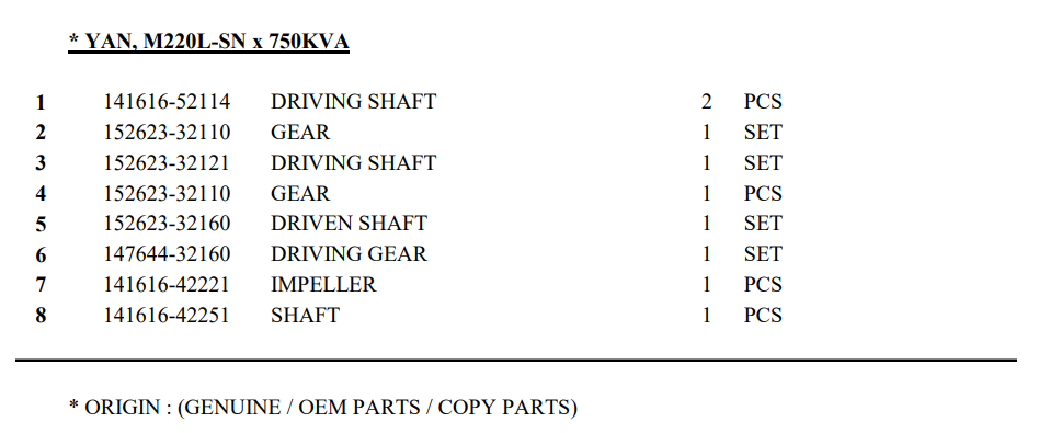 【询价】船用配件采购—配件（CK-L20230828-04）询价-泰州昌宽社区-报价采购-船用采购网-船舶物料采购-船务服务-一站式船用设备供应服务