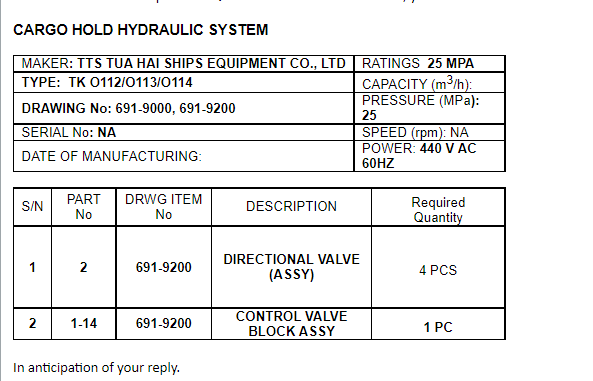 【询价】船用配件采购—阀（CK-H20230807-03）询价-泰州昌宽社区-报价采购-船用采购网-船舶物料采购-船务服务-一站式船用设备供应服务