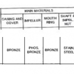 船用配件采购—配件（CK-J20230815-05）询价-船用采购网-船舶物料采购-船务服务-一站式船用设备供应服务