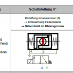 船用配件采购—阀门（CK-J20230830-05）询价-船用采购网-船舶物料采购-船务服务-一站式船用设备供应服务