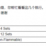 船用配件采购—配件（CK-L20230815-07）询价-船用采购网-船舶物料采购-船务服务-一站式船用设备供应服务