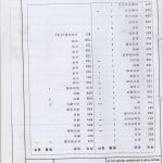 船用配件采购—离心开关冷却泵（CK-H20230815-15）询价-船用采购网-船舶物料采购-船务服务-一站式船用设备供应服务