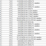 船用配件采购—配件（CK-J20230801-11）询价-船用采购网-船舶物料采购-船务服务-一站式船用设备供应服务