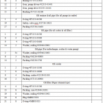 船用配件采购—配件（CK-J20230801-10）询价-船用采购网-船舶物料采购-船务服务-一站式船用设备供应服务
