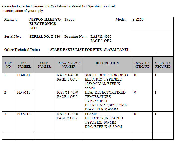 【询价】船用配件采购—探测器（CK-H20230815-11）询价-泰州昌宽社区-报价采购-船用采购网-船舶物料采购-船务服务-一站式船用设备供应服务