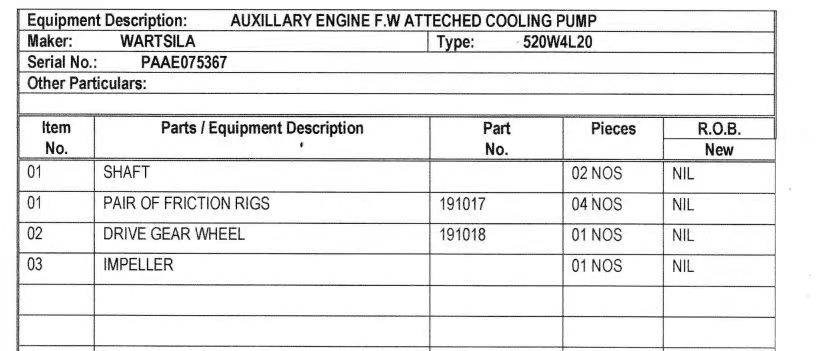 【询价】船用配件采购—配件（CK-J20230808-07）询价-泰州昌宽社区-报价采购-船用采购网-船舶物料采购-船务服务-一站式船用设备供应服务