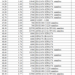 船用配件采购—配件（CK-J20230801-11）询价-船用采购网-船舶物料采购-船务服务-一站式船用设备供应服务
