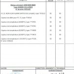 船用配件采购—MAN配件（CK-Z20230830-01）询价-船用采购网-船舶物料采购-船务服务-一站式船用设备供应服务