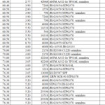 船用配件采购—配件（CK-J20230801-11）询价-船用采购网-船舶物料采购-船务服务-一站式船用设备供应服务