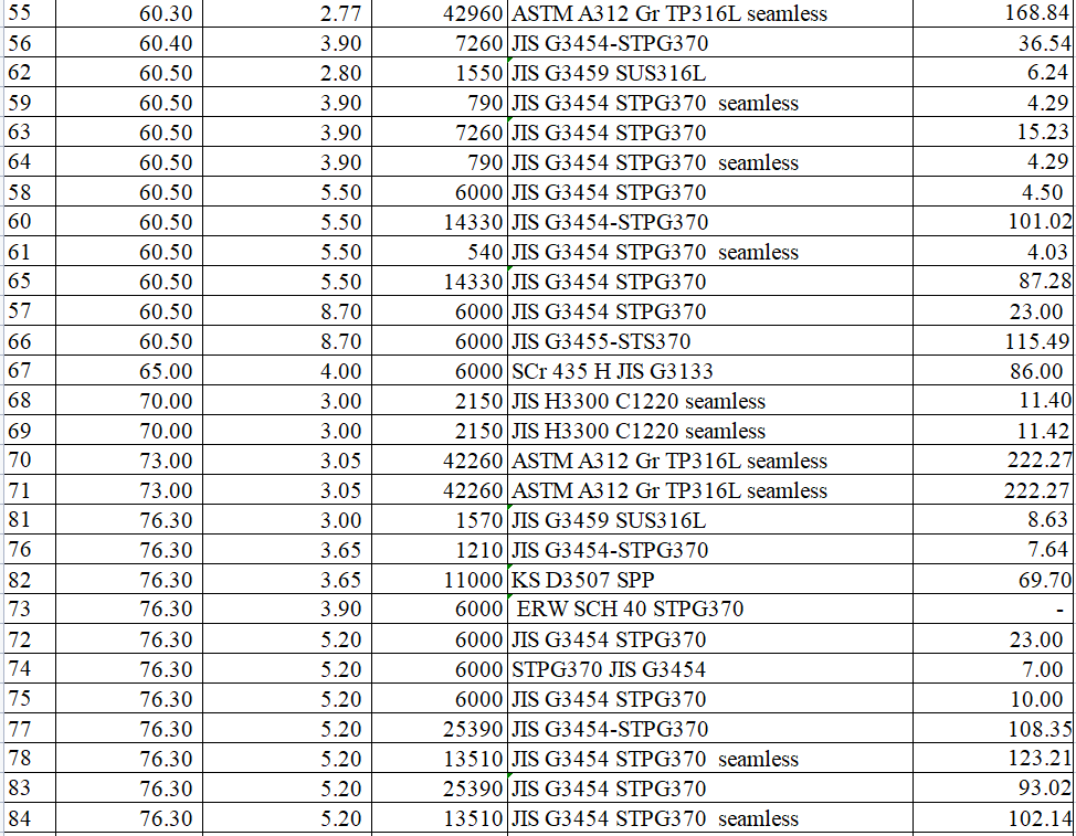 9f0e2fcd44404cbd42e21a62a070f9d