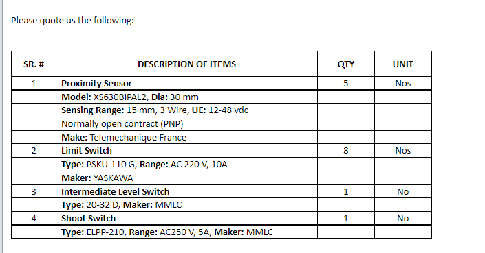 【询价】船用配件采购—配件（CK-L20230801-02）询价-泰州昌宽社区-报价采购-船用采购网-船舶物料采购-船务服务-一站式船用设备供应服务