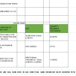 船用配件采购—DAIKIN配件（CK-L20230824-01）询价-船用采购网-船舶物料采购-船务服务-一站式船用设备供应服务