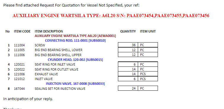 【询价】船用配件采购—配件（CK-H20230808-14）询价-泰州昌宽社区-报价采购-船用采购网-船舶物料采购-船务服务-一站式船用设备供应服务