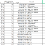 船用配件采购—配件（CK-J20230801-11）询价-船用采购网-船舶物料采购-船务服务-一站式船用设备供应服务