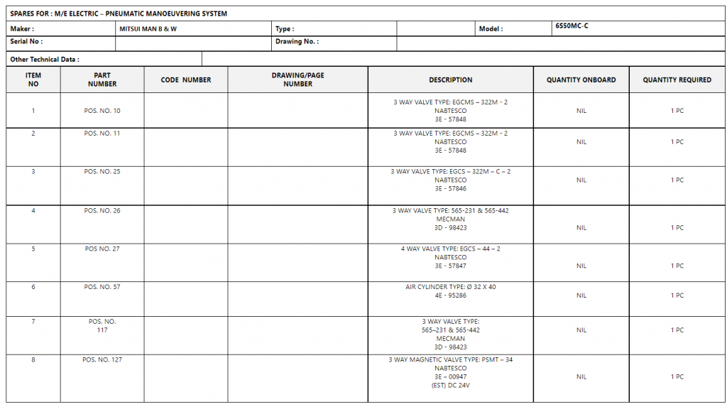 【询价】船用配件采购—配件（CK-H20230803-04）询价-泰州昌宽社区-报价采购-船用采购网-船舶物料采购-船务服务-一站式船用设备供应服务