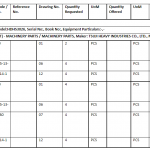 船用配件采购—配件（CK-H20230804-06）询价-船用采购网-船舶物料采购-船务服务-一站式船用设备供应服务