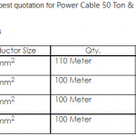 船用配件采购—配件（CK-R20230823-01）询价-船用采购网-船舶物料采购-船务服务-一站式船用设备供应服务