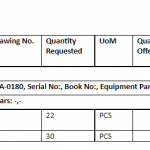 船用配件采购—滑轮/轴承（CK-H20230817-01）询价-船用采购网-船舶物料采购-船务服务-一站式船用设备供应服务