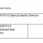 船用配件采购—探测器（CK-J20230802-08）询价-船用采购网-船舶物料采购-船务服务-一站式船用设备供应服务